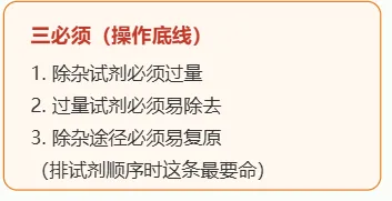 【高考备考】高考除杂题老丢分?一张表总结-第6张图片-四季读书网 【高考备考】高考除杂题老丢分?一张表总结-第6张图片-四季读书网