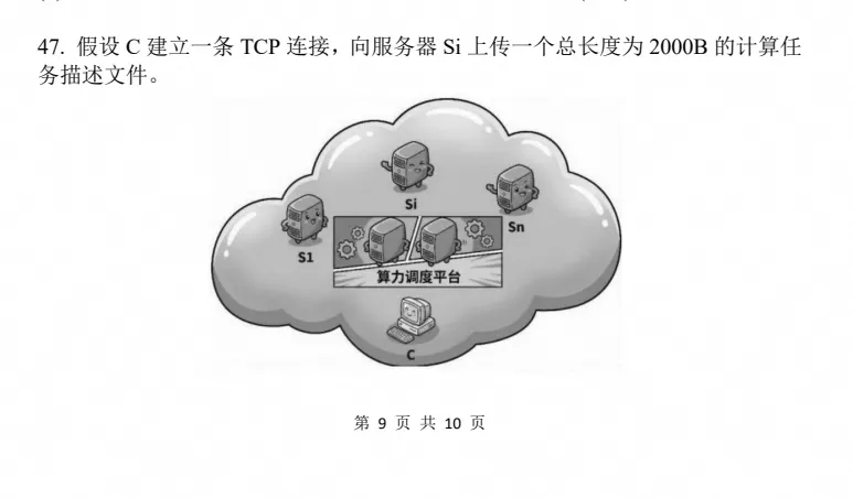 【27考研必备】2010-2026年考研计算机408历年真题及答案解析PDF-第3张图片-四季读书网