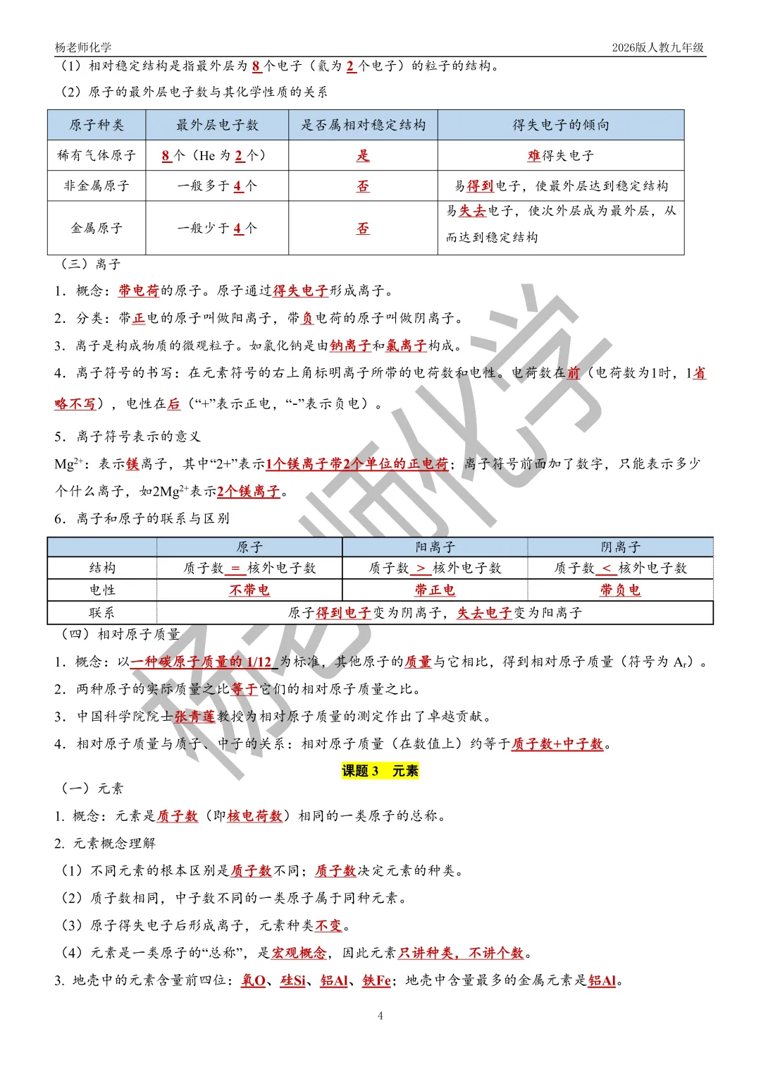 初三化学难点突破!第三单元:物质构成的奥秘思维导图+考点速记-第4张图片-四季读书网 初三化学难点突破!第三单元:物质构成的奥秘思维导图+考点速记-第4张图片-四季读书网