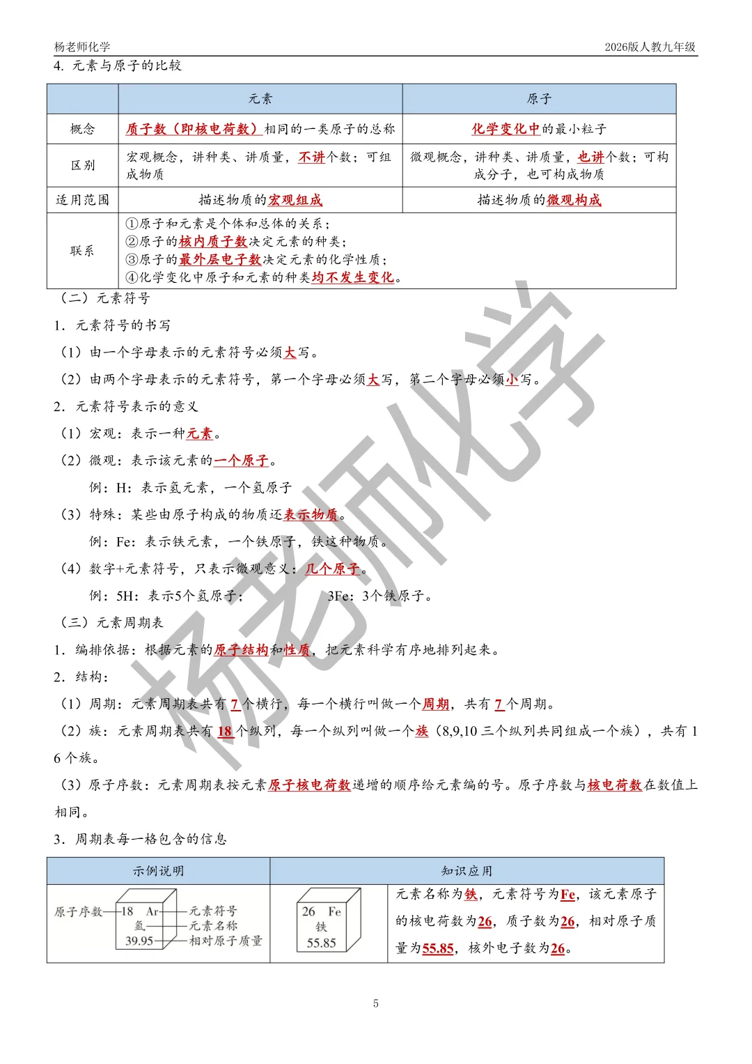 初三化学难点突破!第三单元:物质构成的奥秘思维导图+考点速记-第5张图片-四季读书网 初三化学难点突破!第三单元:物质构成的奥秘思维导图+考点速记-第5张图片-四季读书网