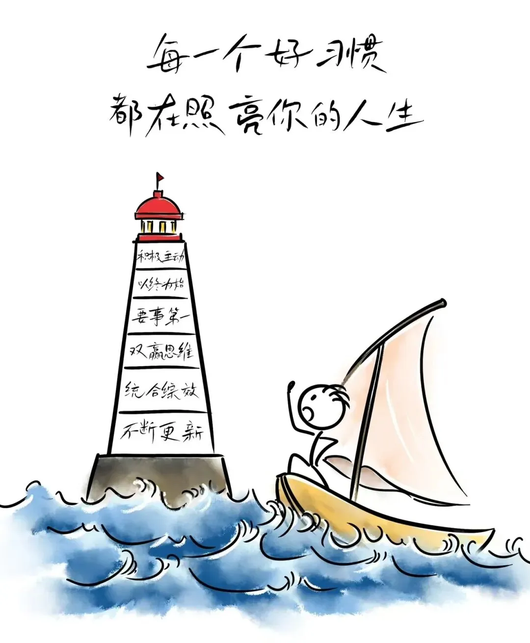 初一科学| 真正高效的科学学习体系-第2张图片-四季读书网 初一科学| 真正高效的科学学习体系-第2张图片-四季读书网