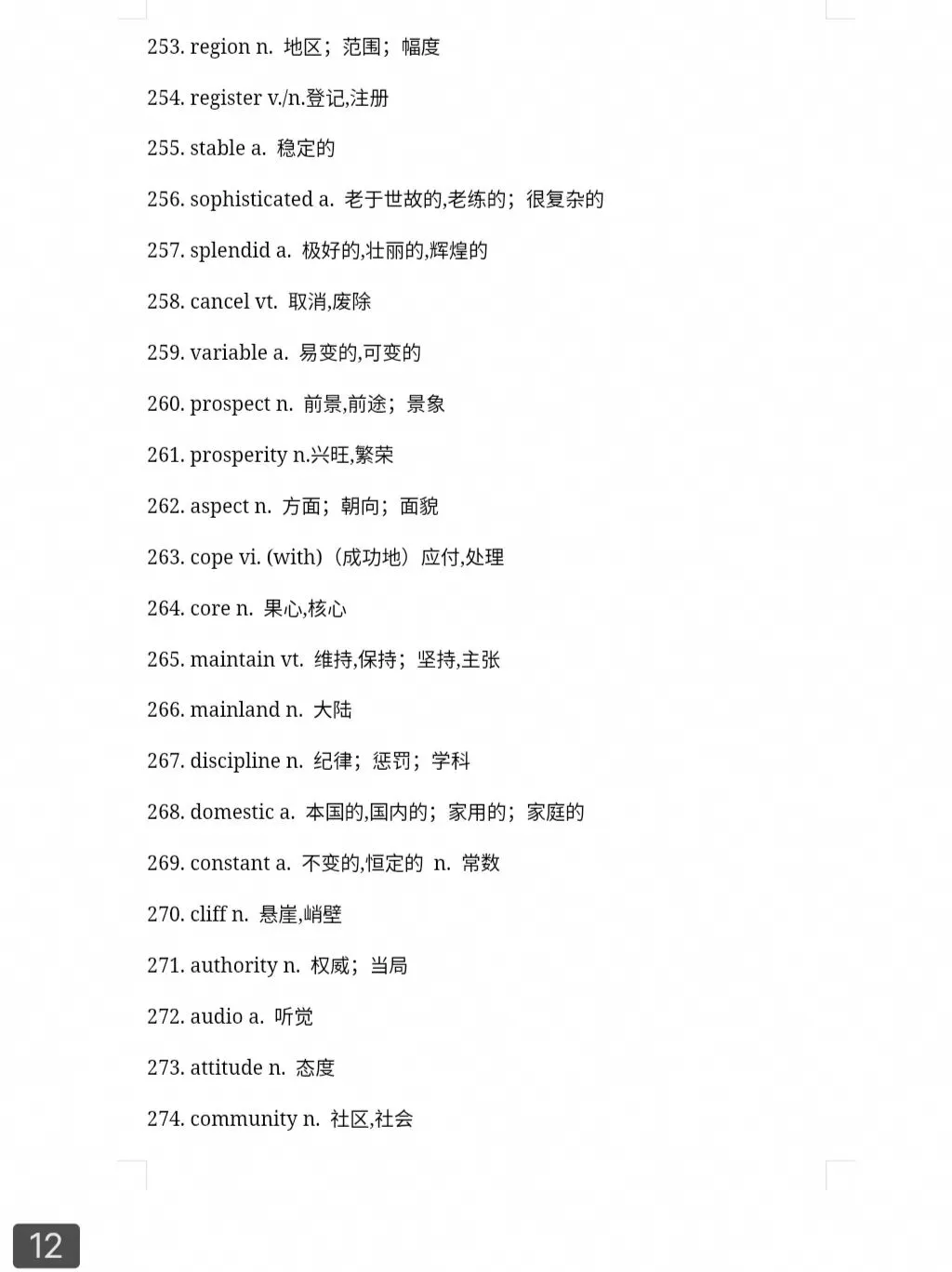 高考阅读高频单词-第12张图片-四季读书网