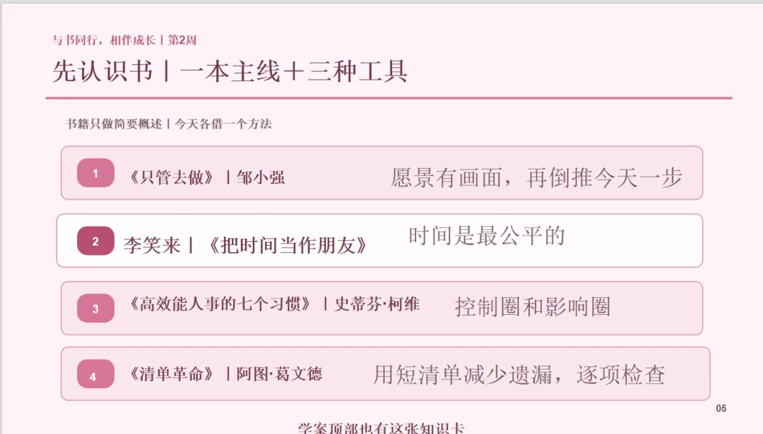 把目标落到行动|初三第二周主题班会-第2张图片-四季读书网 把目标落到行动|初三第二周主题班会-第2张图片-四季读书网