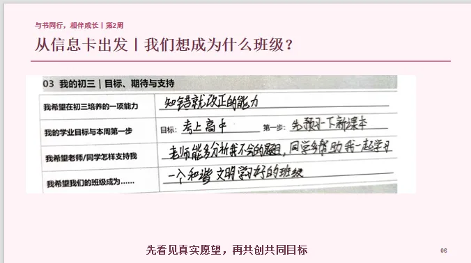 把目标落到行动|初三第二周主题班会-第4张图片-四季读书网 把目标落到行动|初三第二周主题班会-第4张图片-四季读书网