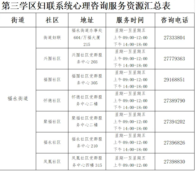 初一新生适应期:家长陪伴指南-第32张图片-四季读书网