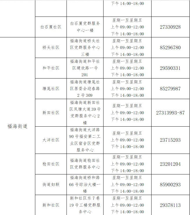 初一新生适应期:家长陪伴指南-第33张图片-四季读书网