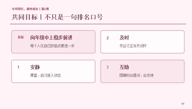 把目标落到行动|初三第二周主题班会-第5张图片-四季读书网 把目标落到行动|初三第二周主题班会-第5张图片-四季读书网