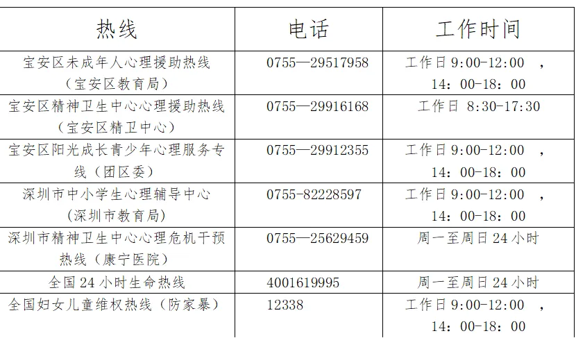 初一新生适应期:家长陪伴指南-第34张图片-四季读书网