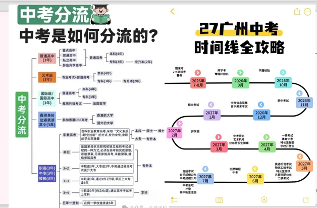 把目标落到行动|初三第二周主题班会-第10张图片-四季读书网 把目标落到行动|初三第二周主题班会-第10张图片-四季读书网