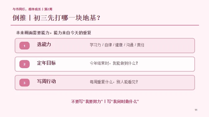 把目标落到行动|初三第二周主题班会-第11张图片-四季读书网 把目标落到行动|初三第二周主题班会-第11张图片-四季读书网