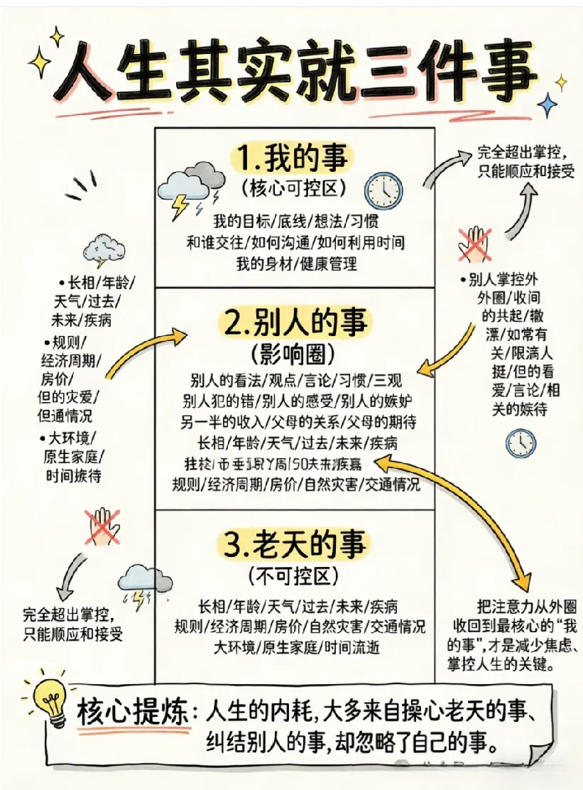 把目标落到行动|初三第二周主题班会-第13张图片-四季读书网 把目标落到行动|初三第二周主题班会-第13张图片-四季读书网