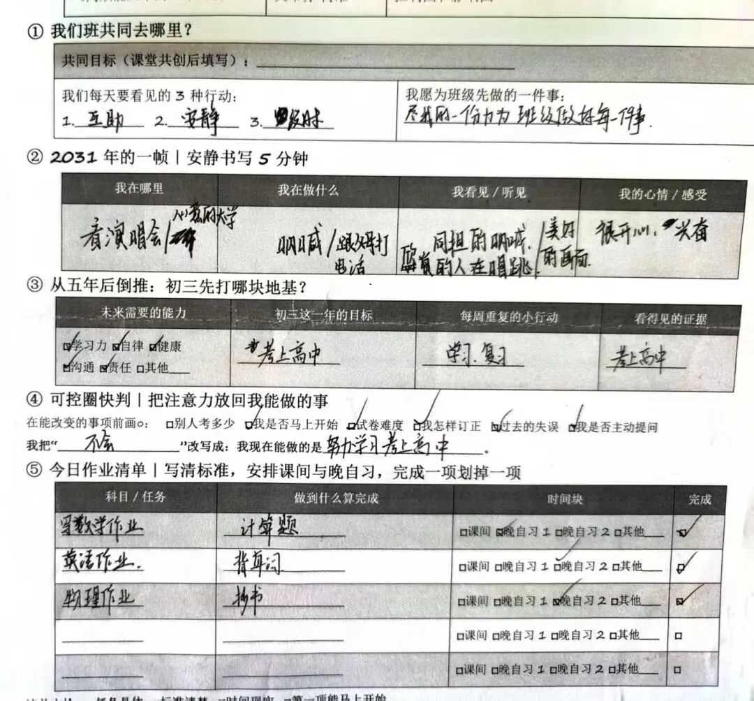 把目标落到行动|初三第二周主题班会-第16张图片-四季读书网 把目标落到行动|初三第二周主题班会-第16张图片-四季读书网