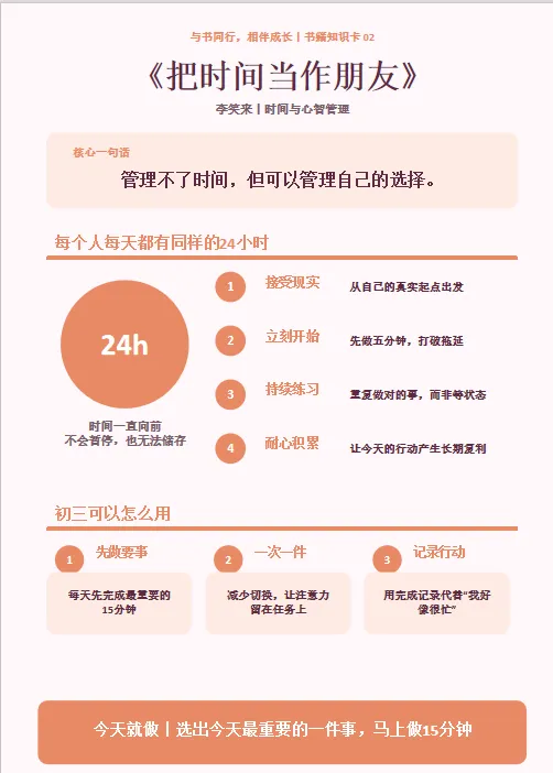 把目标落到行动|初三第二周主题班会-第15张图片-四季读书网 把目标落到行动|初三第二周主题班会-第15张图片-四季读书网
