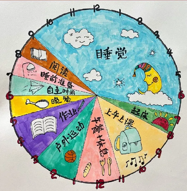 把目标落到行动|初三第二周主题班会-第17张图片-四季读书网 把目标落到行动|初三第二周主题班会-第17张图片-四季读书网