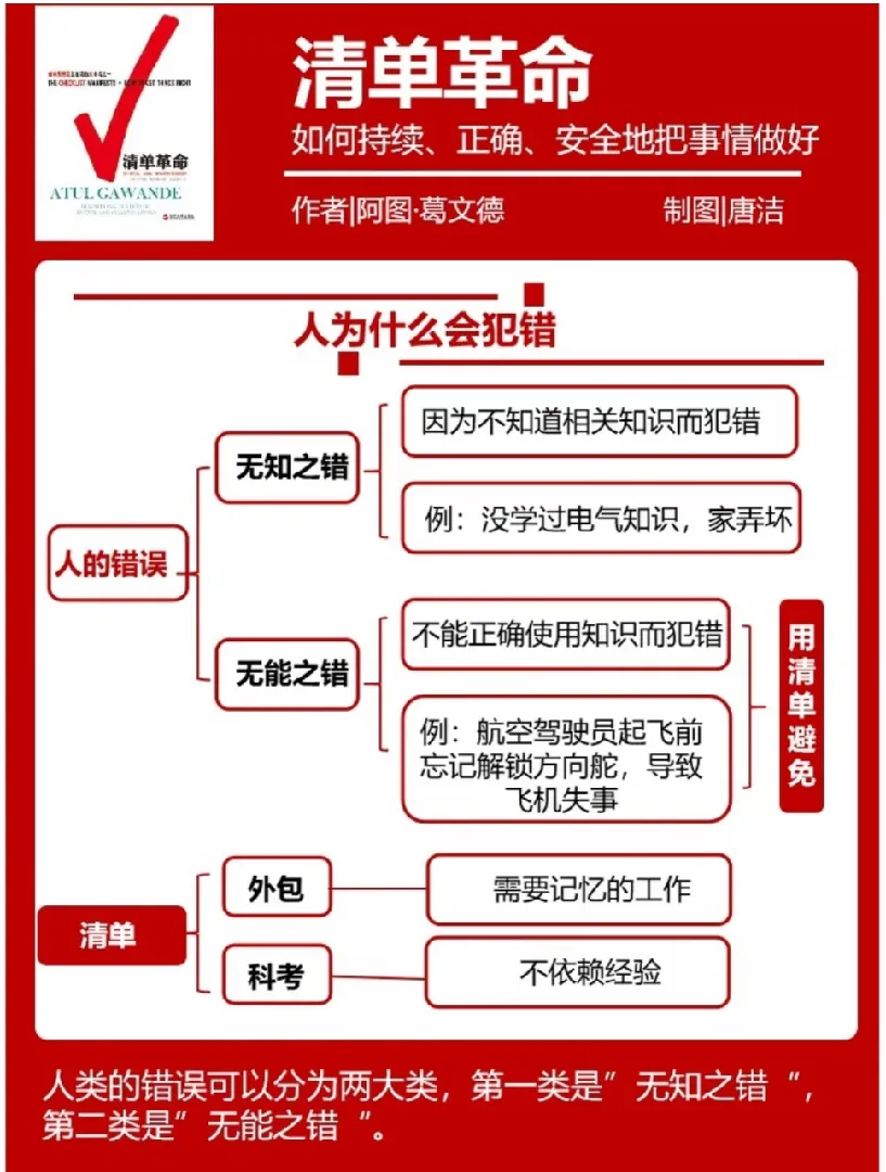 把目标落到行动|初三第二周主题班会-第18张图片-四季读书网 把目标落到行动|初三第二周主题班会-第18张图片-四季读书网