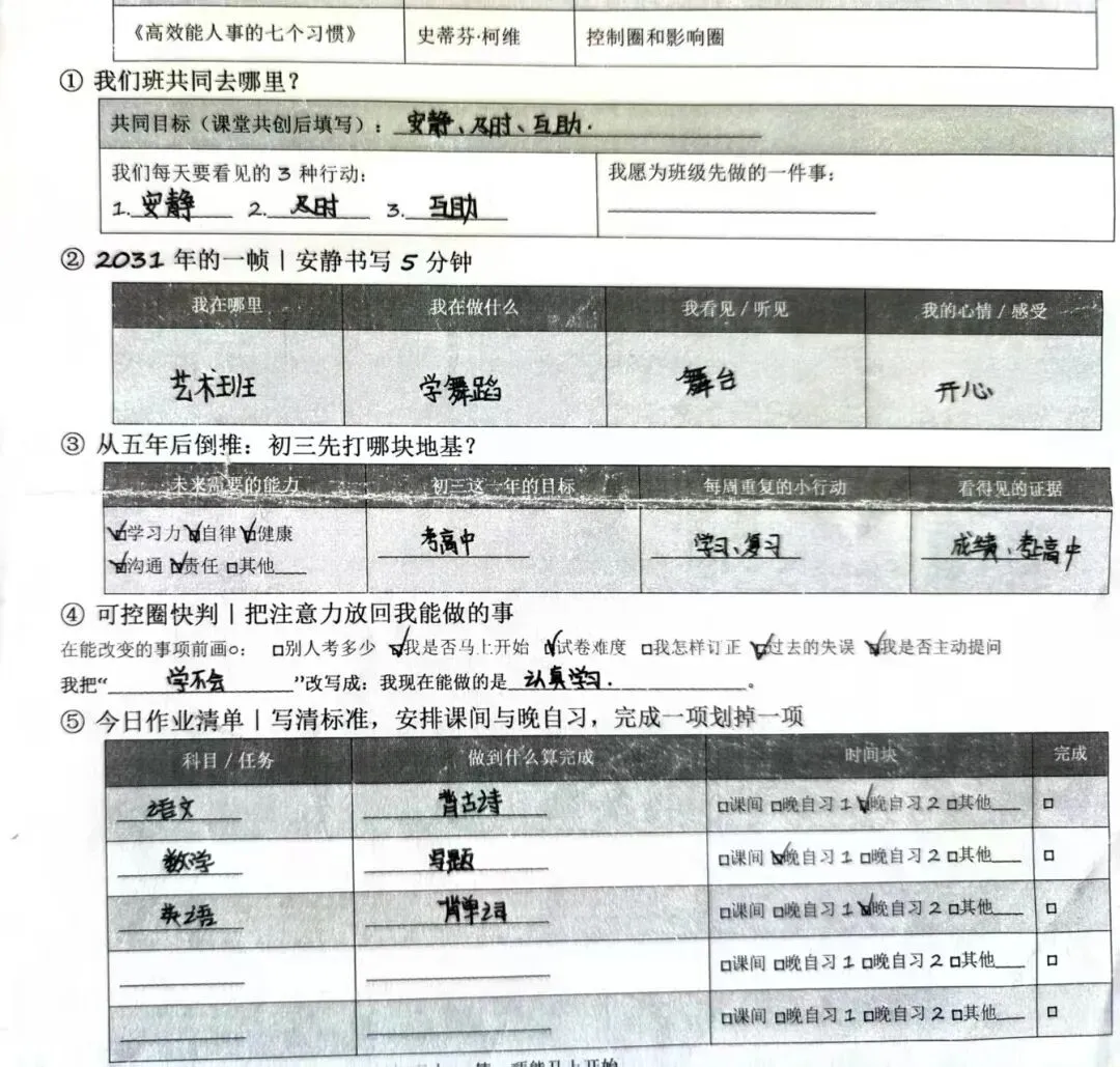 把目标落到行动|初三第二周主题班会-第21张图片-四季读书网 把目标落到行动|初三第二周主题班会-第21张图片-四季读书网