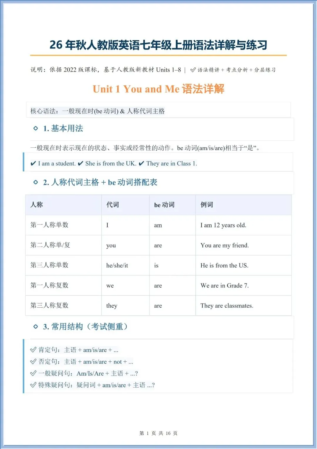 【初一资料】2026 新版七年级上册人教版英语语法详解与练习,完整电子版可打印使用!-第1张图片-四季读书网