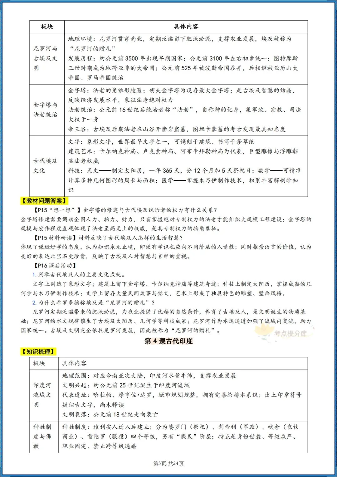 26秋初三 九年级上册历史 《知识梳理清单》+《教材课后习题 参考答案》 共24页 可打印-第3张图片-四季读书网