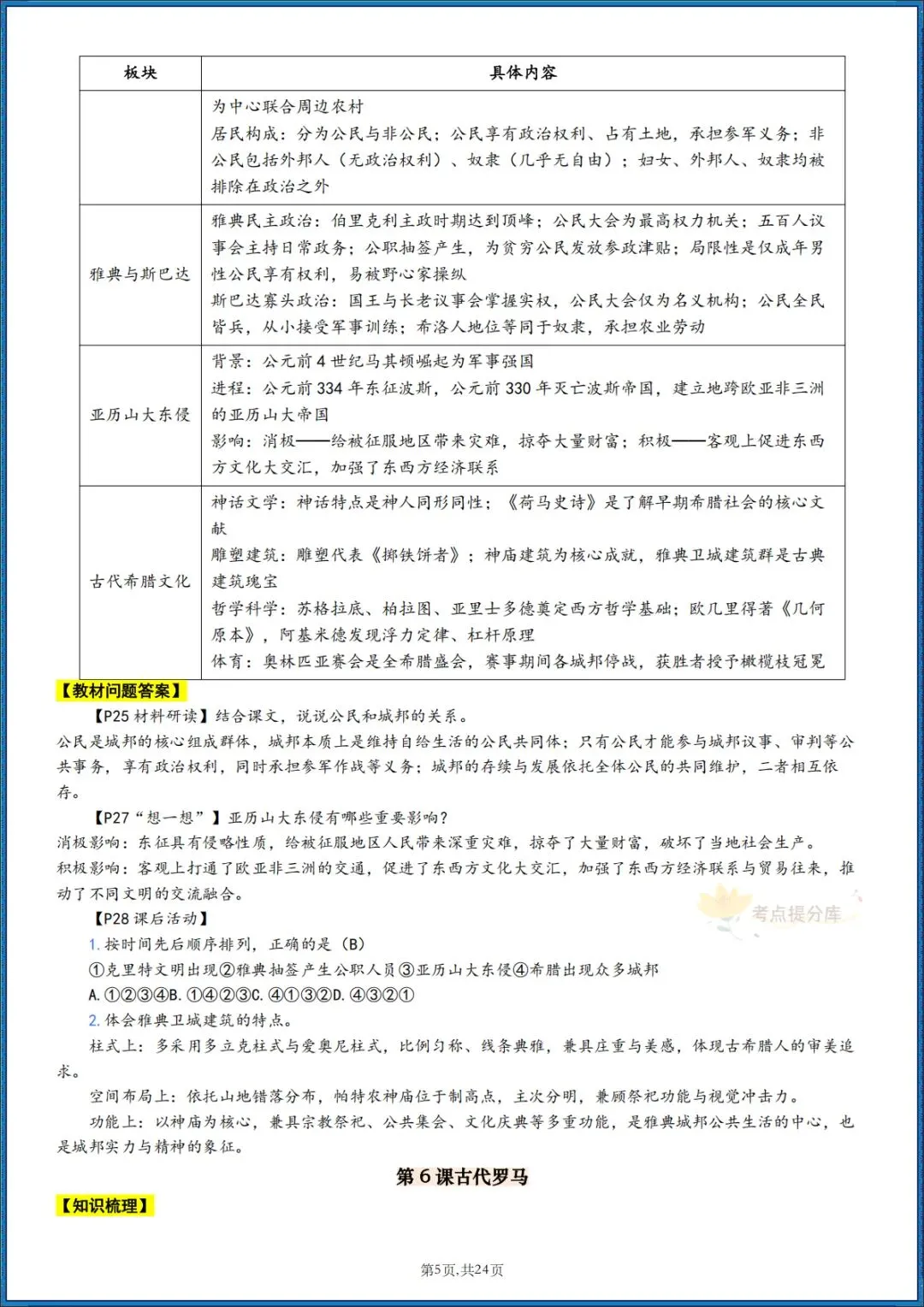 26秋初三 九年级上册历史 《知识梳理清单》+《教材课后习题 参考答案》 共24页 可打印-第5张图片-四季读书网