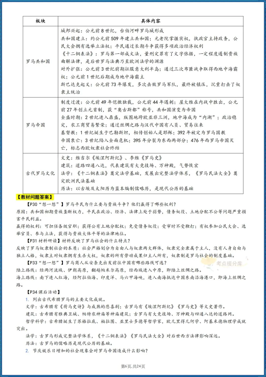26秋初三 九年级上册历史 《知识梳理清单》+《教材课后习题 参考答案》 共24页 可打印-第6张图片-四季读书网