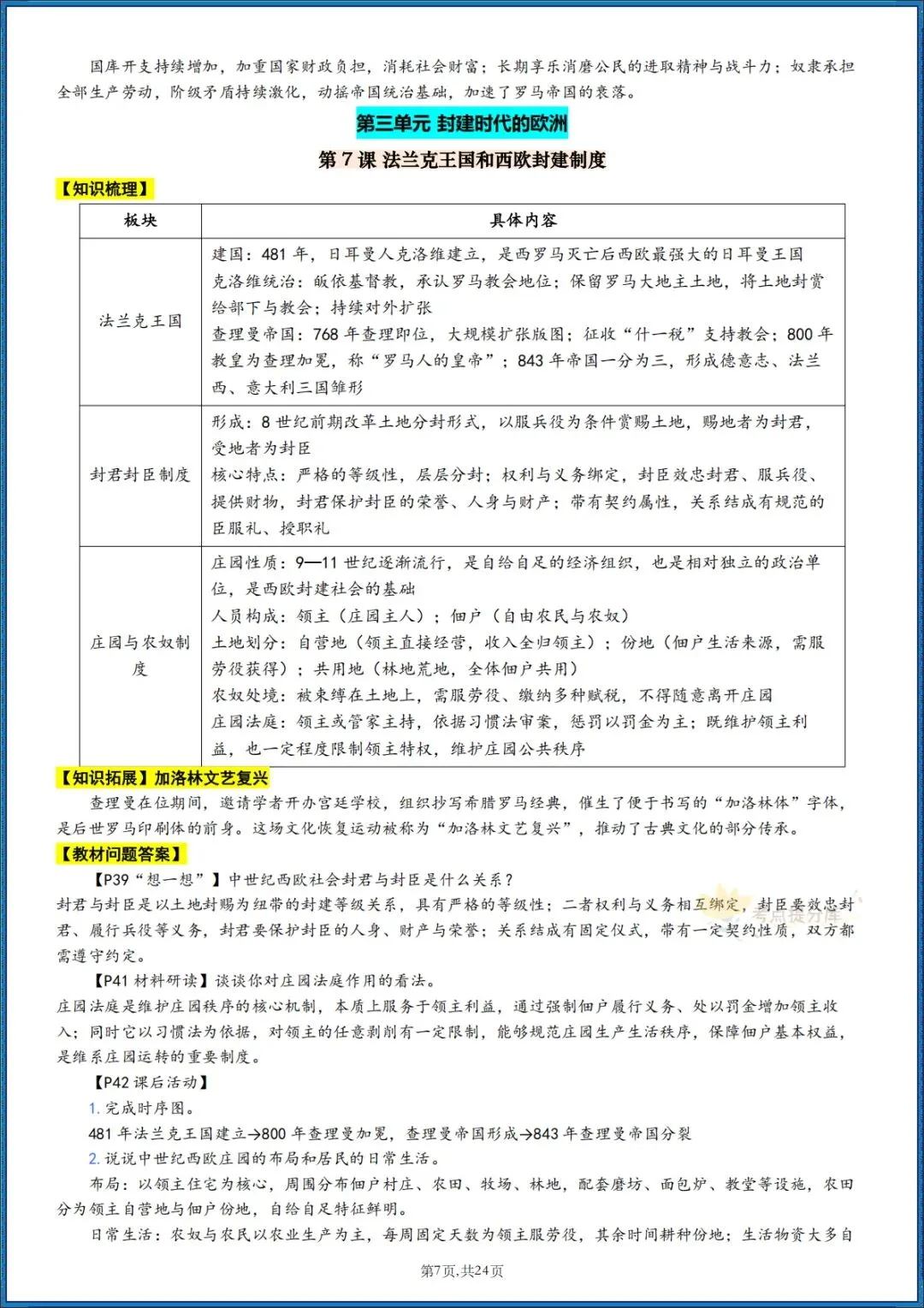 26秋初三 九年级上册历史 《知识梳理清单》+《教材课后习题 参考答案》 共24页 可打印-第7张图片-四季读书网