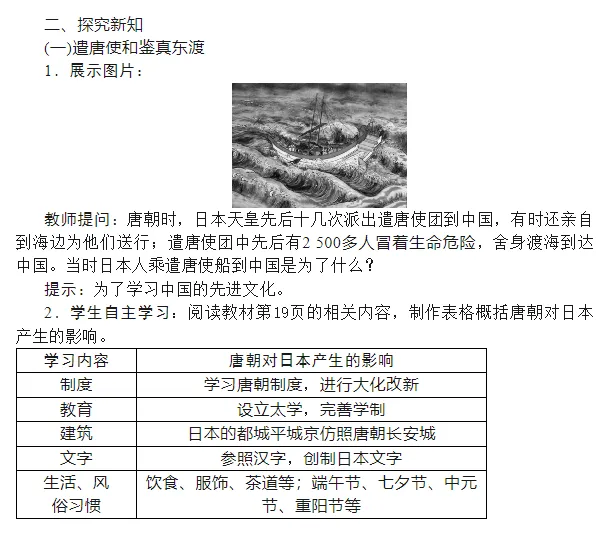 初一历史 | 唐朝的中外文化交流-第3张图片-四季读书网
