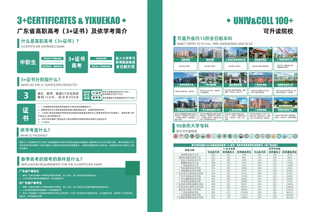 中职生低分冲统招大学!广东春季高考(3+证书)升学捷径,在这里实现弯道超车-第1张图片-四季读书网
