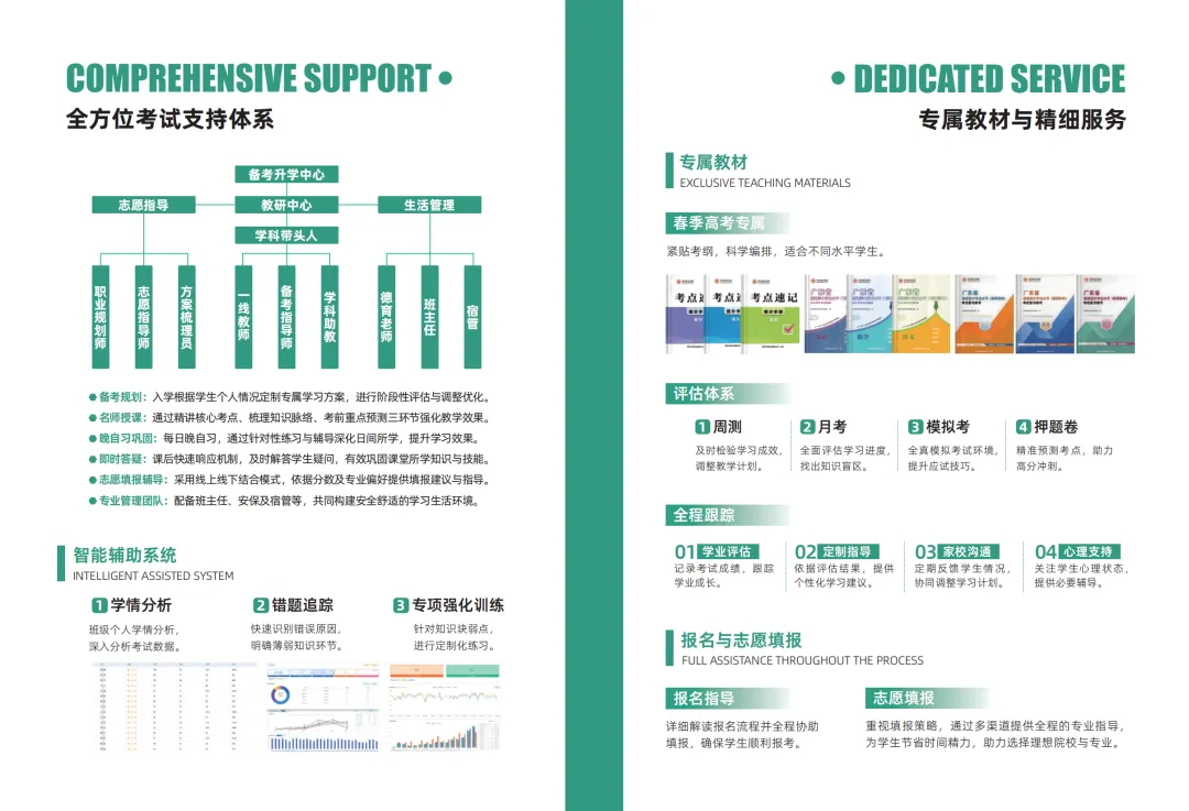 中职生低分冲统招大学!广东春季高考(3+证书)升学捷径,在这里实现弯道超车-第7张图片-四季读书网