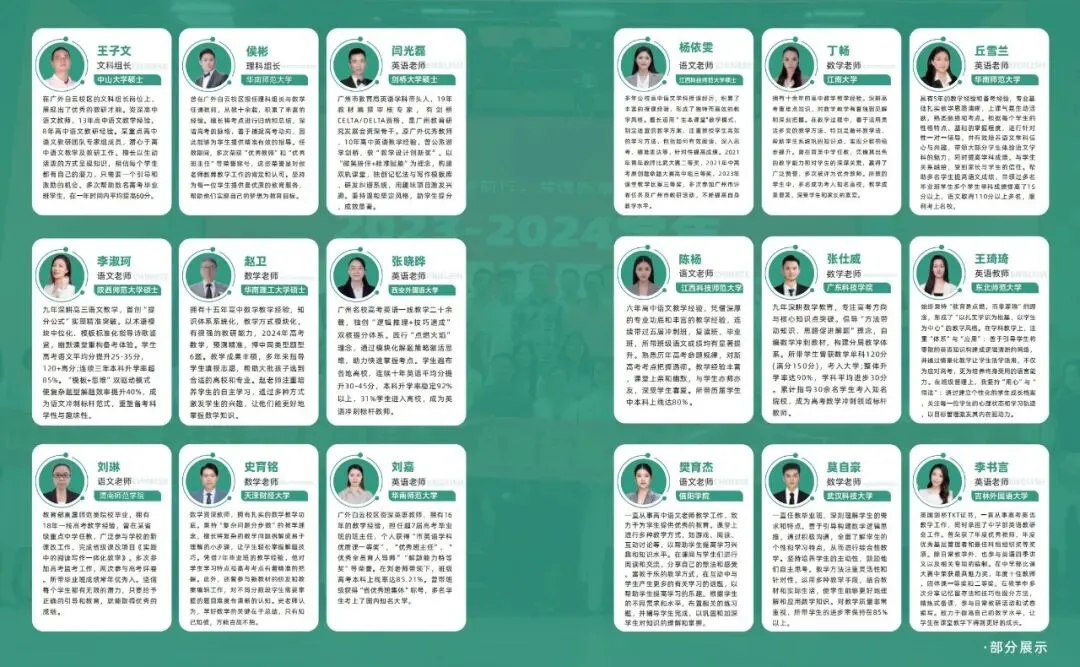 中职生升学不用愁!黄师春季高考(3+证书)复读班,打通省内本科升学通路-第6张图片-四季读书网 中职生升学不用愁!黄师春季高考(3+证书)复读班,打通省内本科升学通路-第6张图片-四季读书网