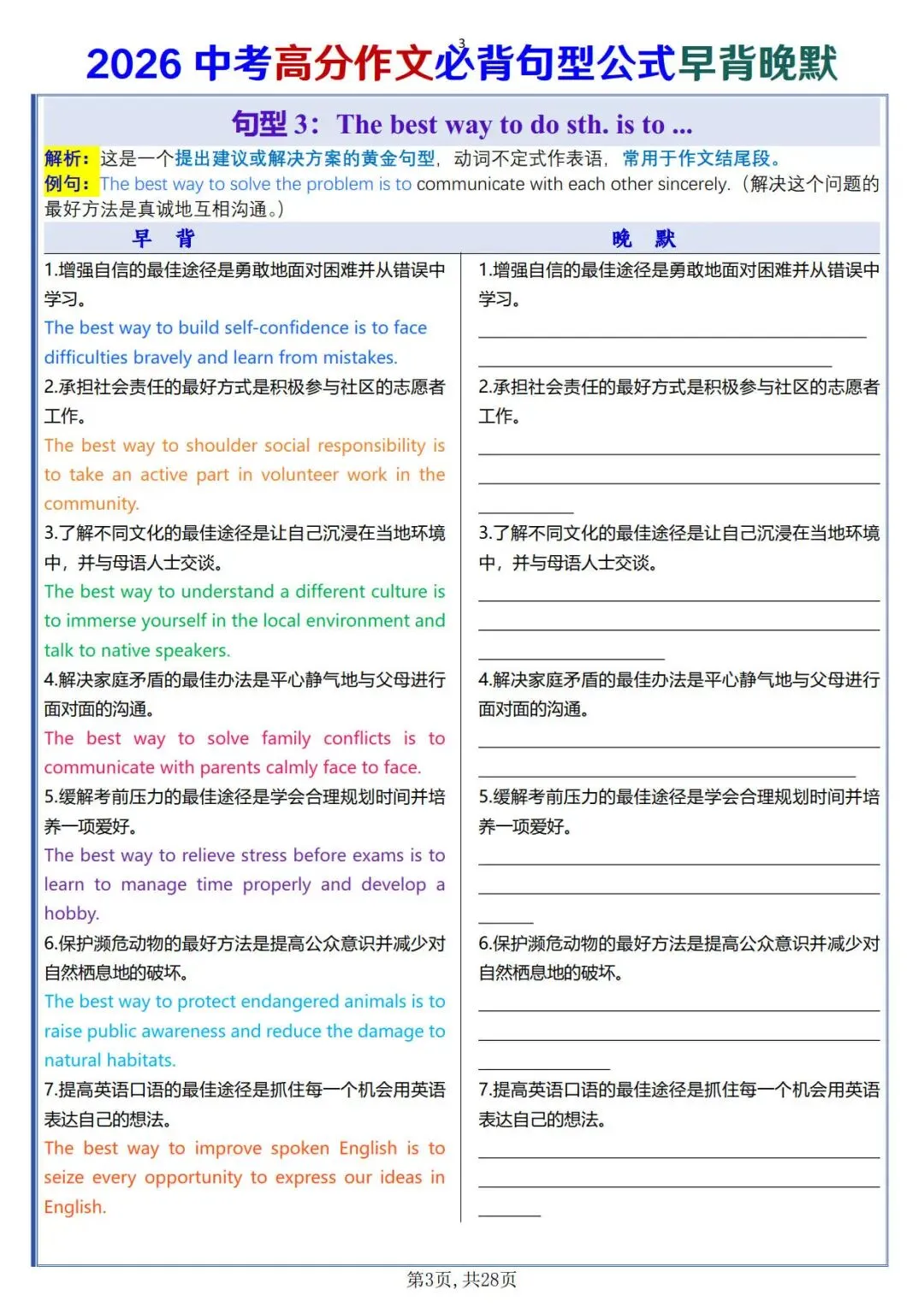 中考英语高分作文必背句型公式早背晚默-第5张图片-四季读书网