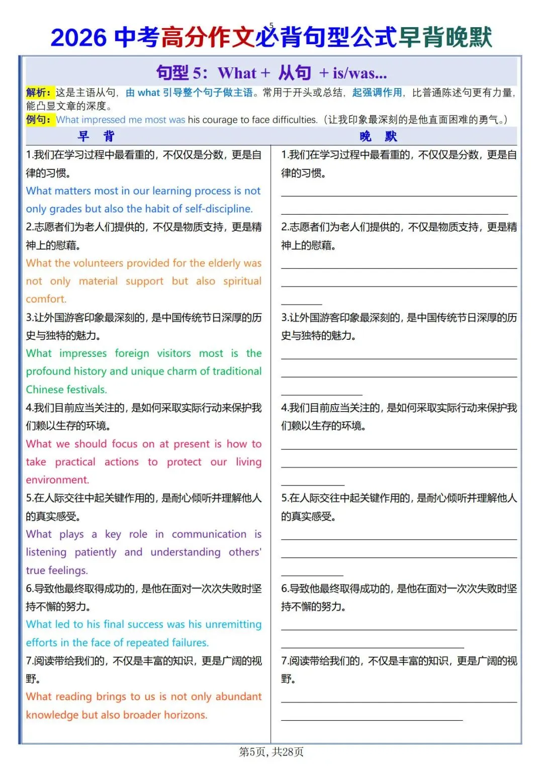 中考英语高分作文必背句型公式早背晚默-第7张图片-四季读书网