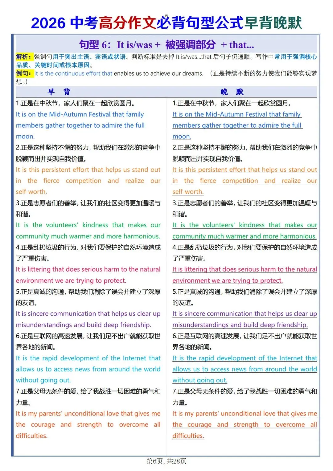 中考英语高分作文必背句型公式早背晚默-第8张图片-四季读书网