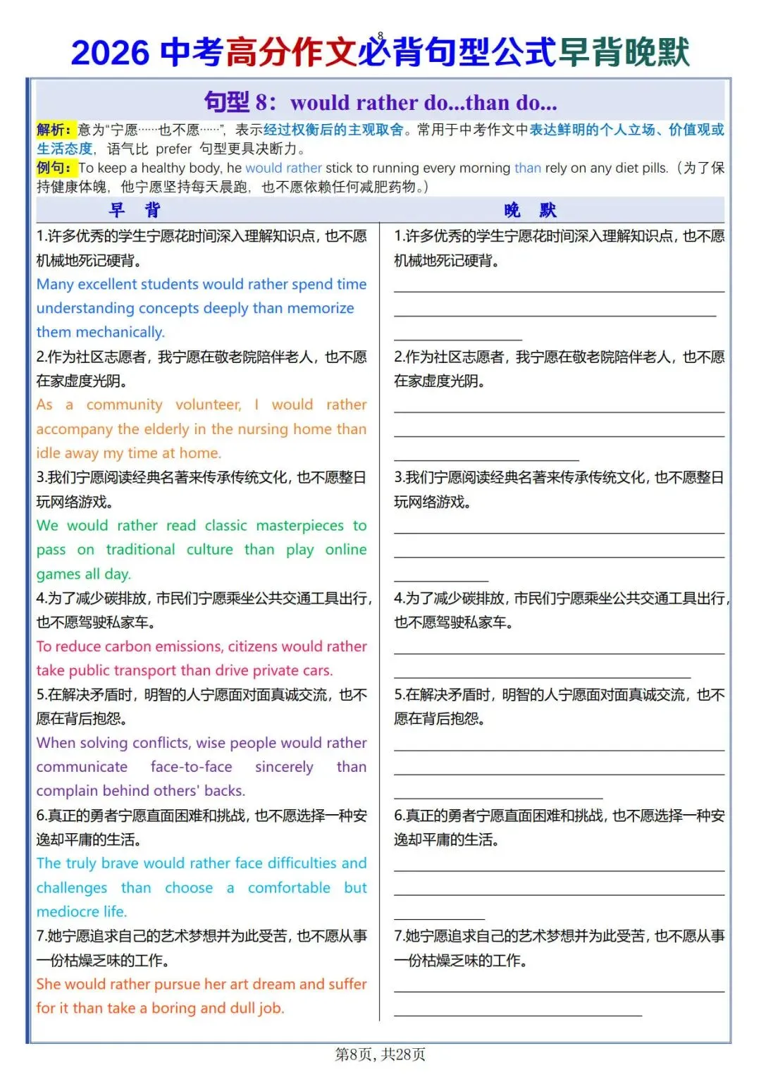 中考英语高分作文必背句型公式早背晚默-第10张图片-四季读书网