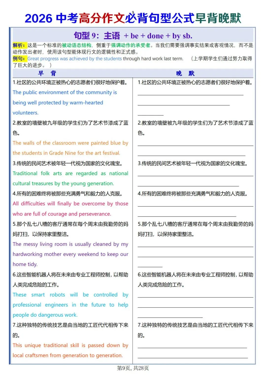 中考英语高分作文必背句型公式早背晚默-第11张图片-四季读书网