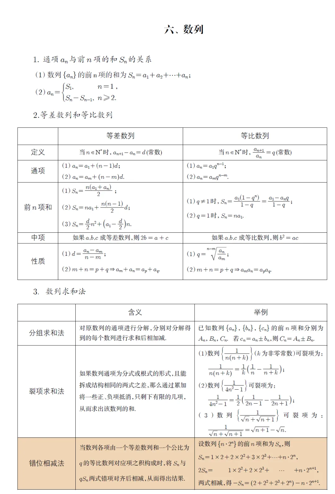 广东省职教高考数学公式-第1张图片-四季读书网