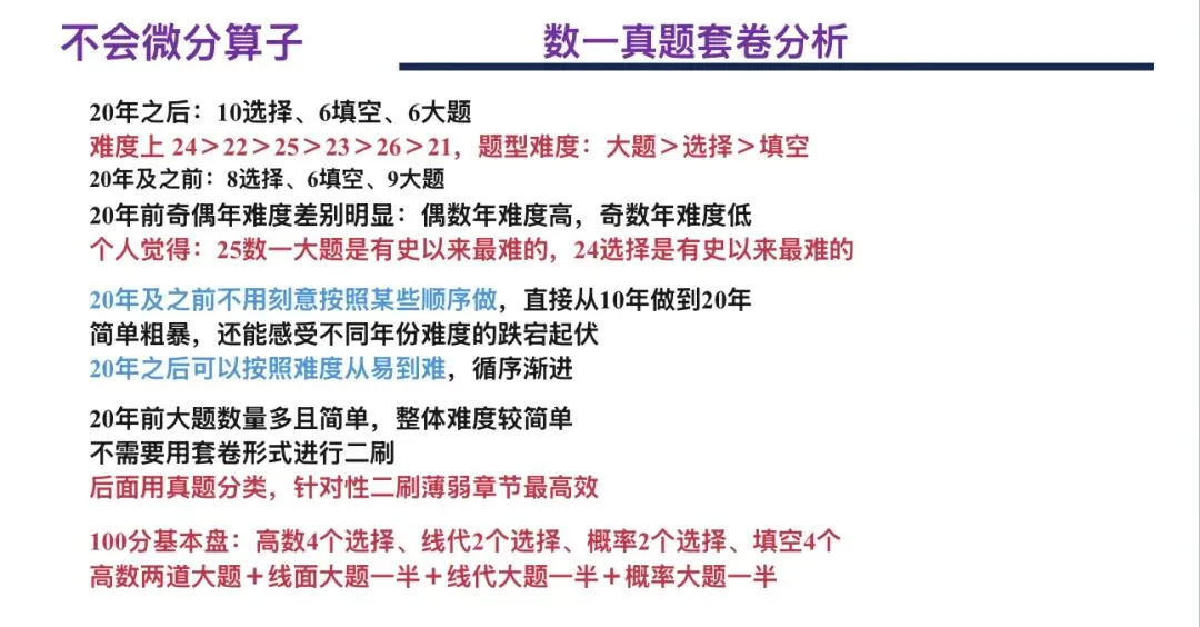 真题套卷分析|100分基本盘-第1张图片-四季读书网 真题套卷分析|100分基本盘-第1张图片-四季读书网
