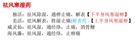 27考研 | 跟着宝藏刷真题——中药篇2-第11张图片-四季读书网 27考研 | 跟着宝藏刷真题——中药篇2-第11张图片-四季读书网