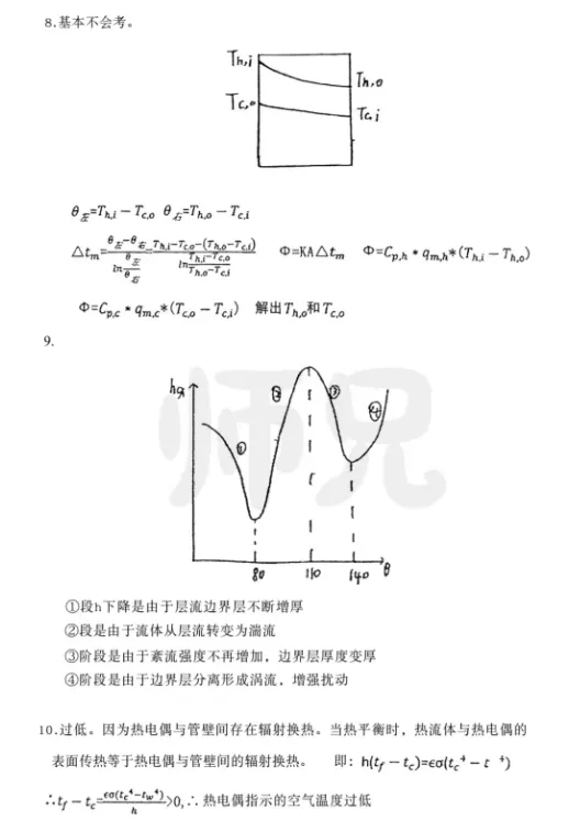 超高清!全部能动真题分享!2023年上海理工大学-802-传热学,速速保存收藏!感谢关注!-第4张图片-四季读书网