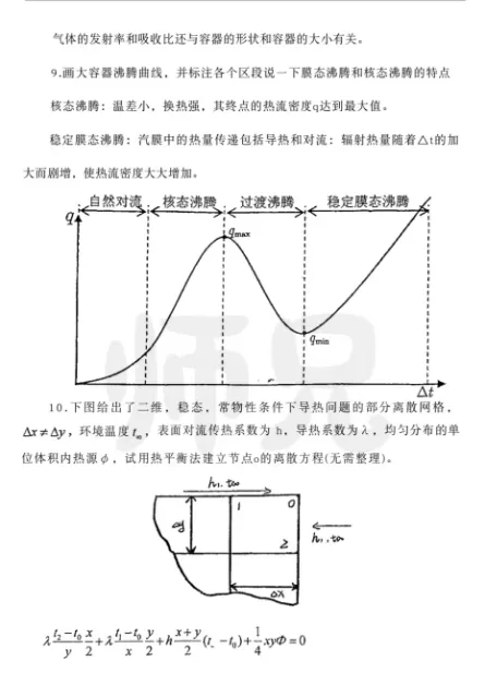 超高清!全部能动真题分享!2023年上海理工大学-802-传热学,速速保存收藏!感谢关注!-第6张图片-四季读书网