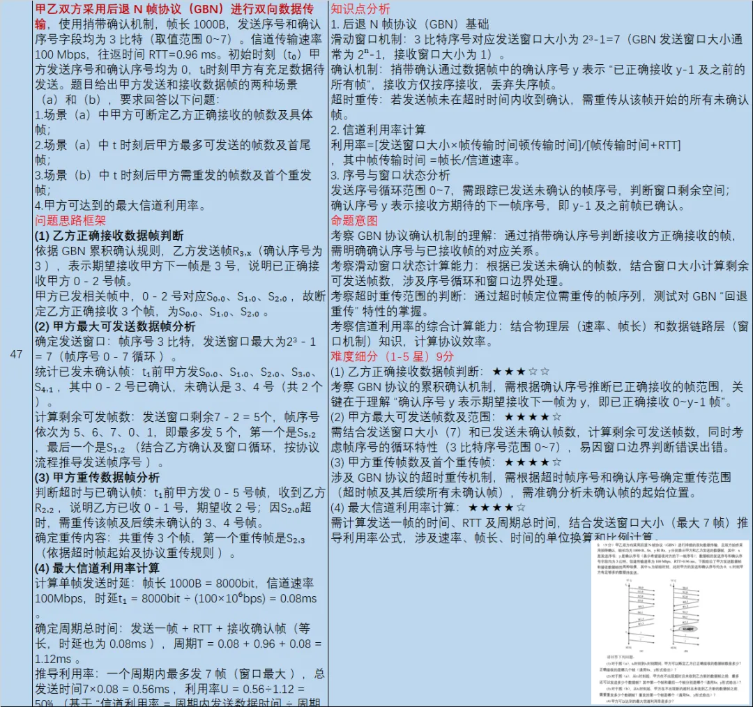 【皮皮灰】17年408统考真题考点分析-第12张图片-四季读书网