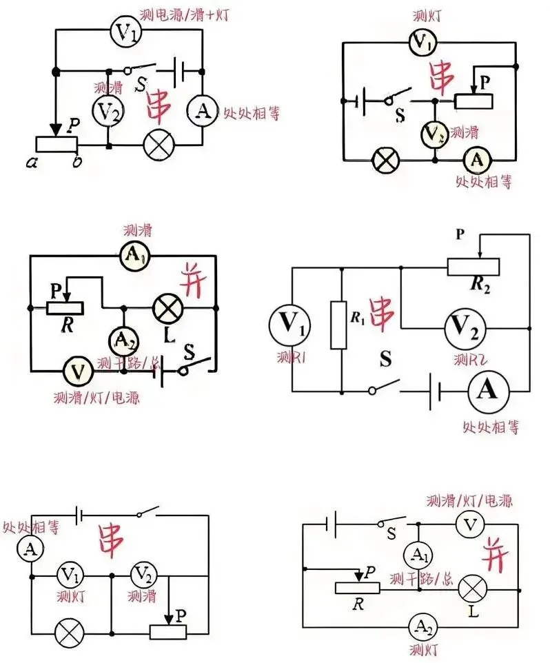 初三物理越学越吃力?不是孩子不聪明,是方法错了-第4张图片-四季读书网