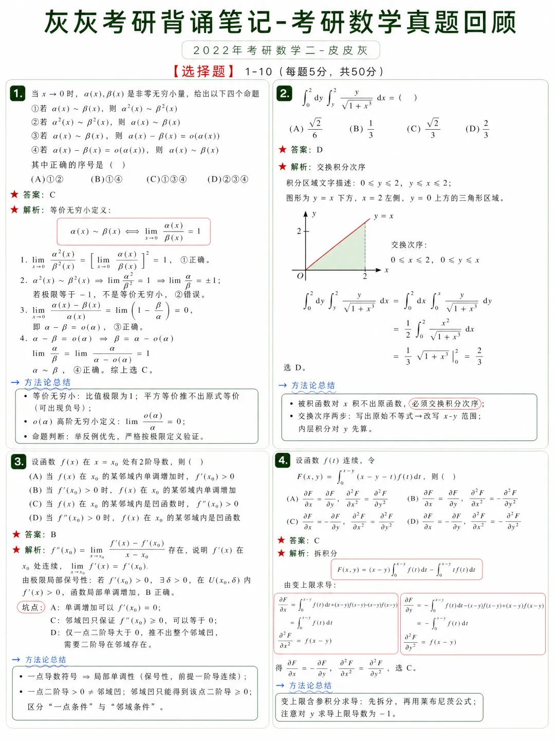 【2022年】考研数学二真题方法论-第2张图片-四季读书网