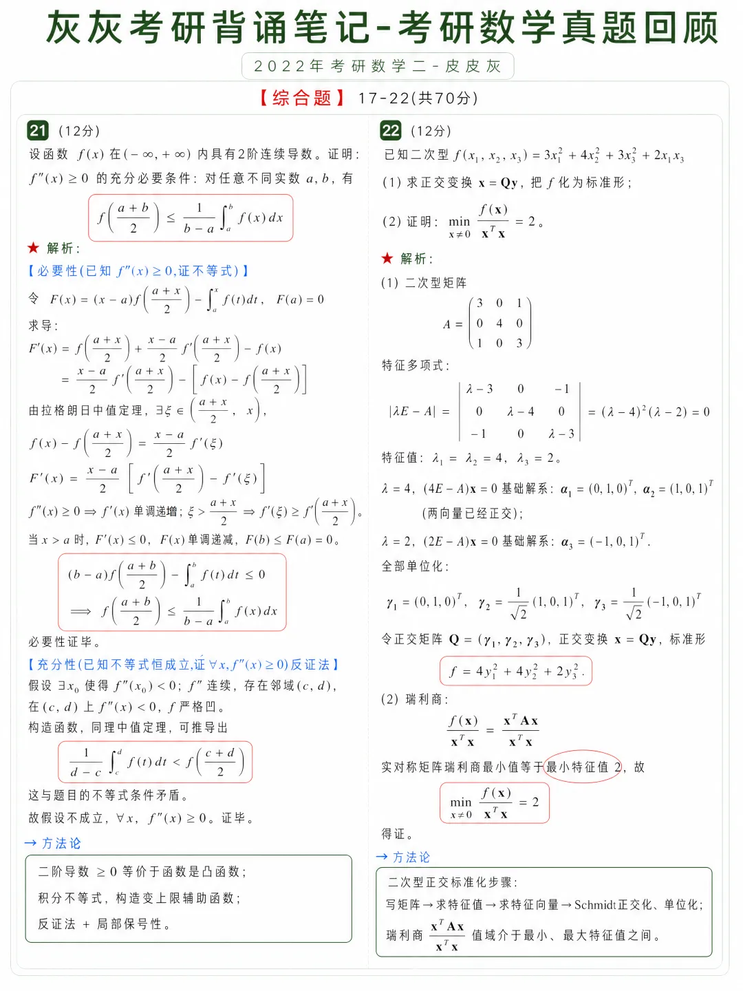 【2022年】考研数学二真题方法论-第7张图片-四季读书网