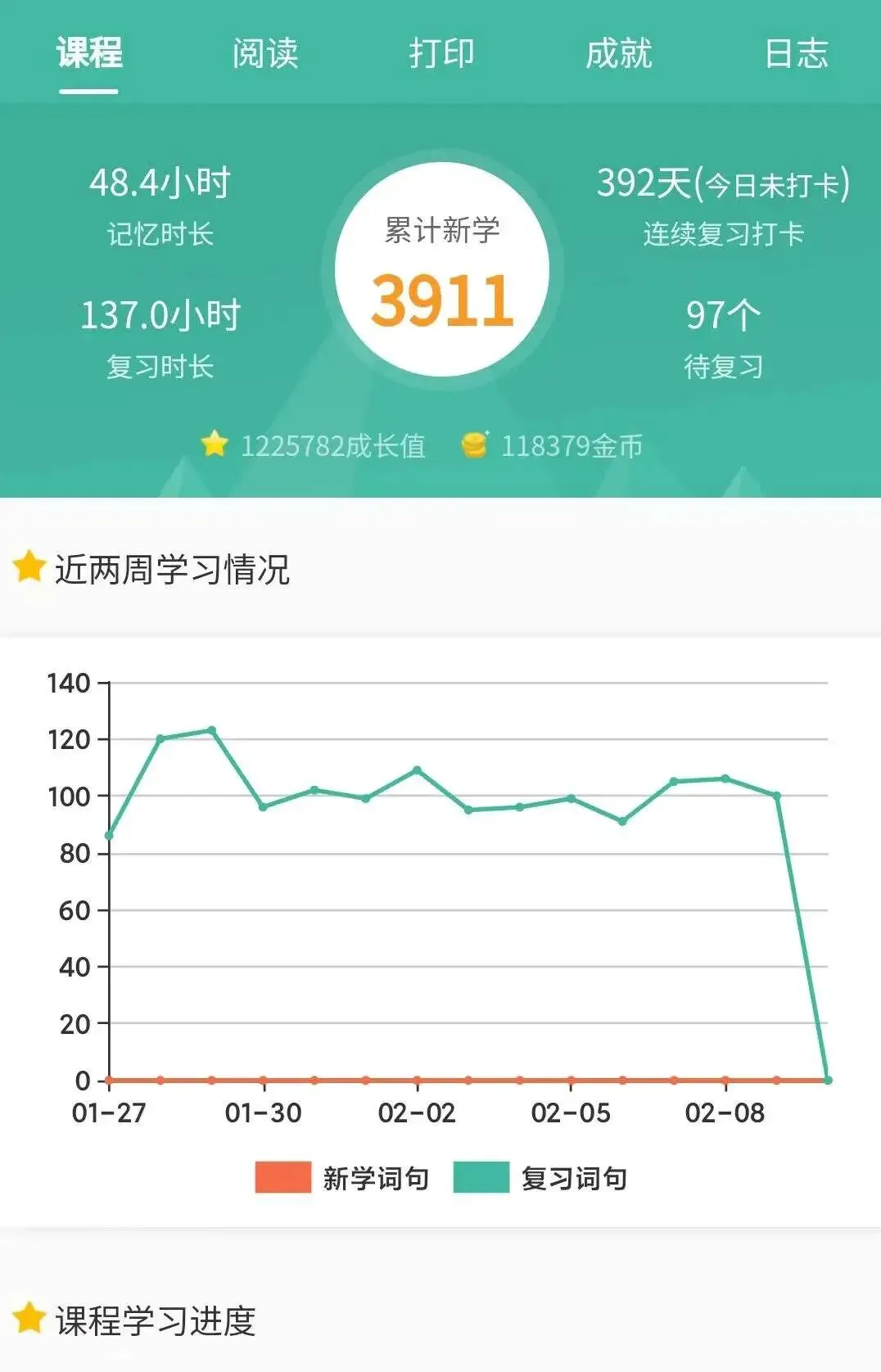 初三高三英语冲刺,培优词汇怎么学快速提分-第7张图片-四季读书网