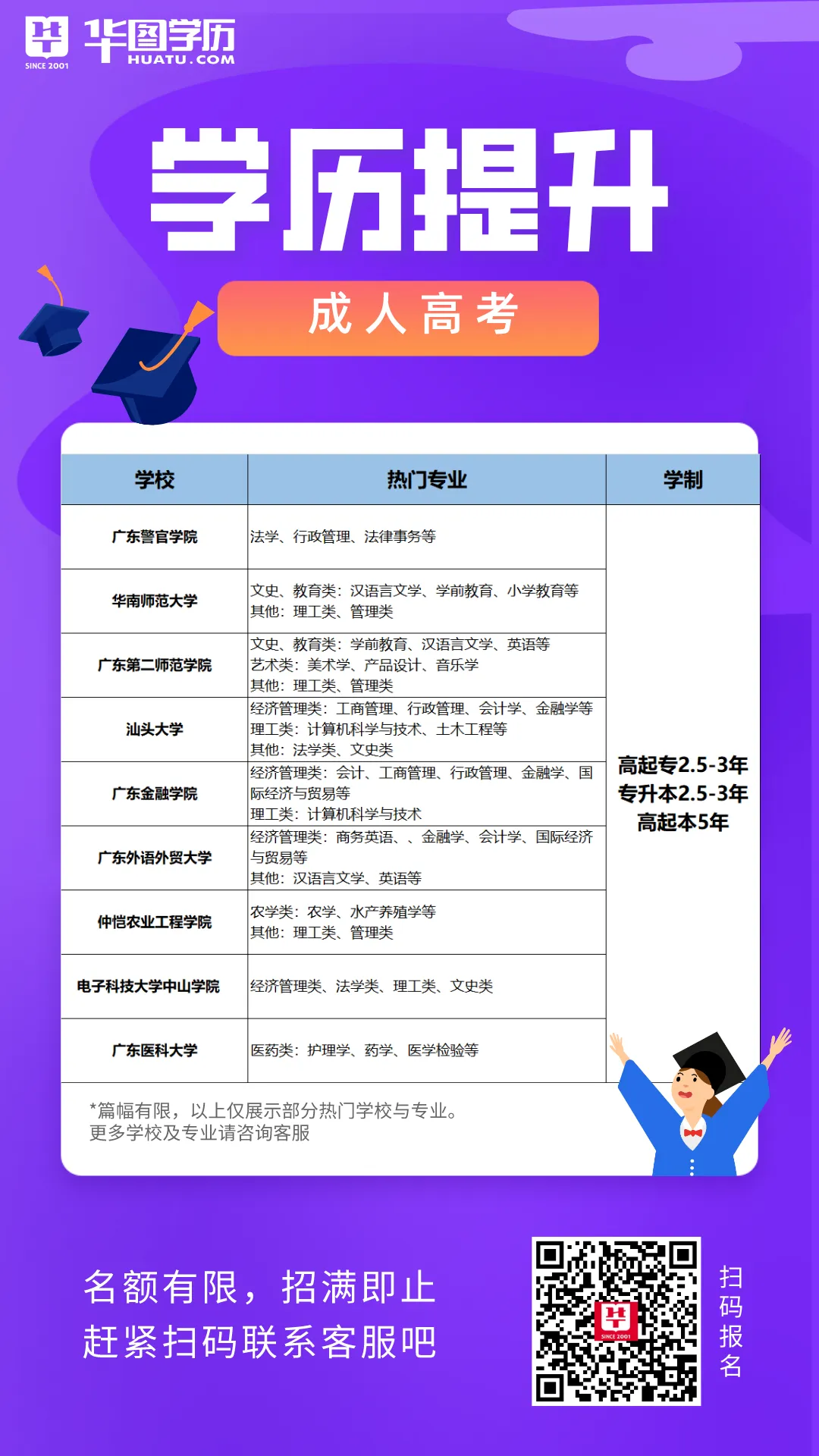 广东成人高考一般在几月份,现在备考会不会太早?-第10张图片-四季读书网