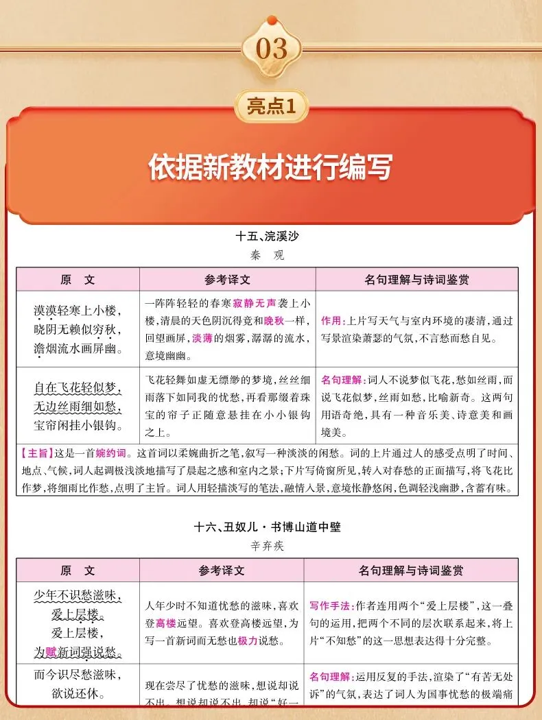 2026广东中考古诗文深度剖析:新一届中考生如何精准突围拿下高分?-第10张图片-四季读书网