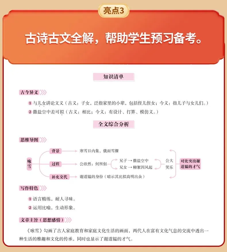 2026广东中考古诗文深度剖析:新一届中考生如何精准突围拿下高分?-第12张图片-四季读书网