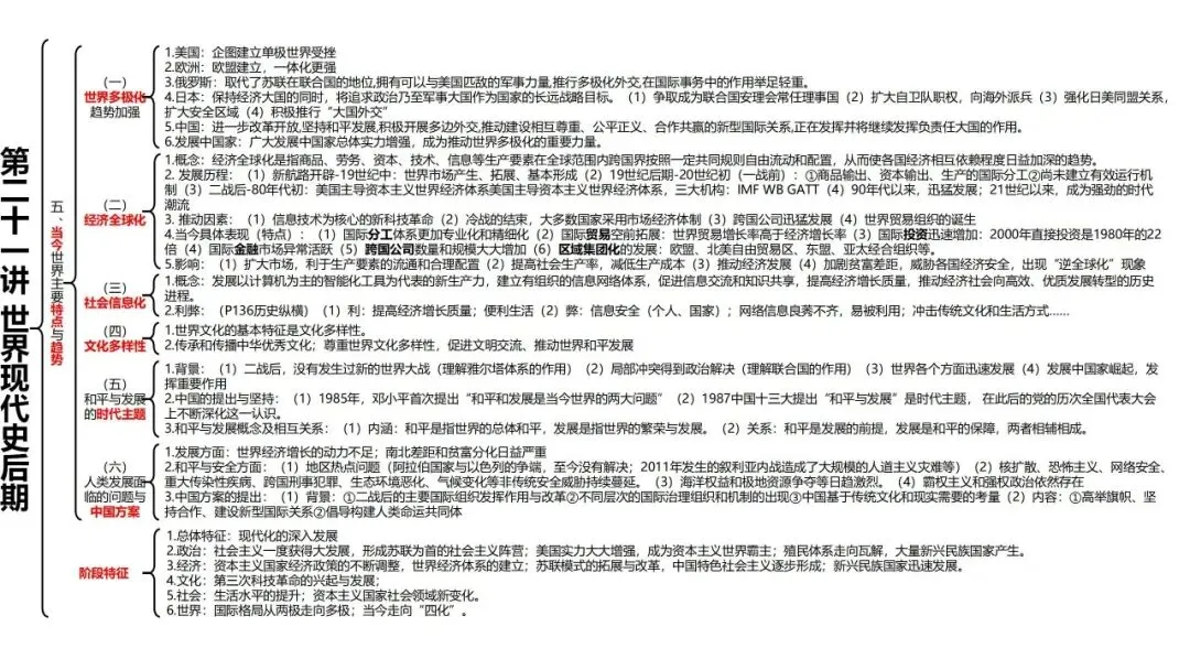 高考历史一轮复习知识体系整合-第58张图片-四季读书网