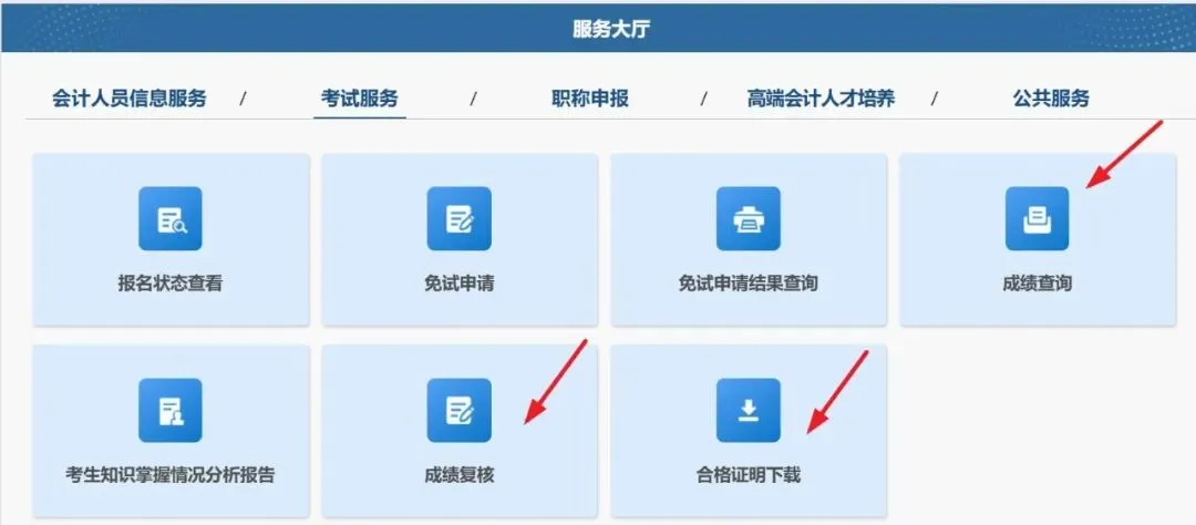 2026中级会计不同批次试卷难度差距巨大,该不该统一调分?-第6张图片-四季读书网