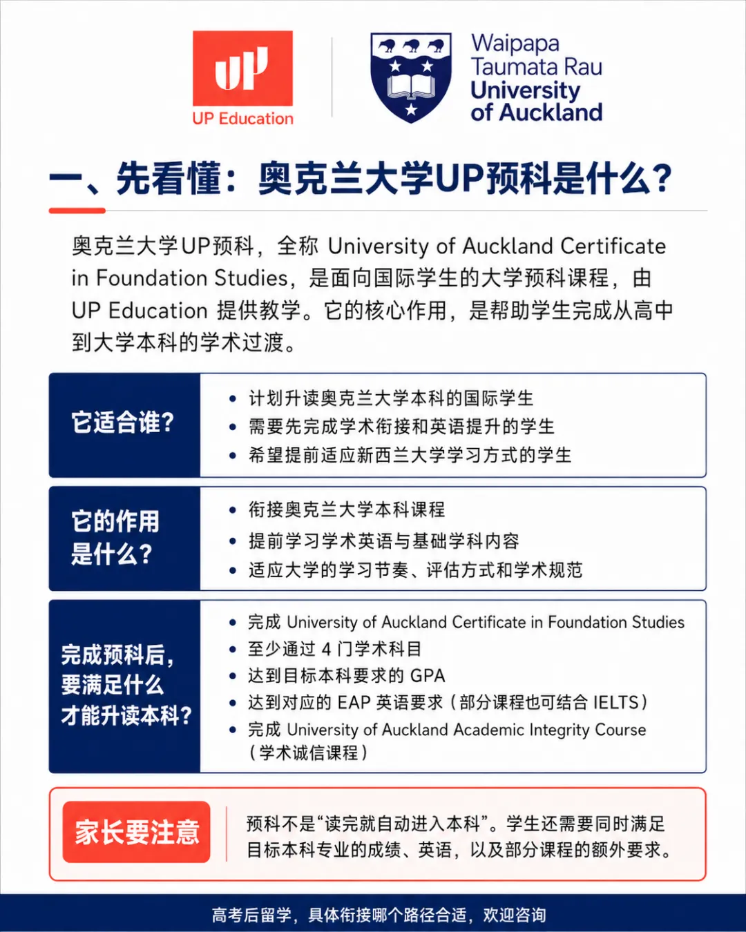 高考后留学新西兰:没够985/211线,就没有好大学了吗?八大直录要求,QS 2027 最新排名对标,高一高二预科比“硬卷三年”更省时间?-第26张图片-四季读书网 高考后留学新西兰:没够985/211线,就没有好大学了吗?八大直录要求,QS 2027 最新排名对标,高一高二预科比“硬卷三年”更省时间?-第26张图片-四季读书网